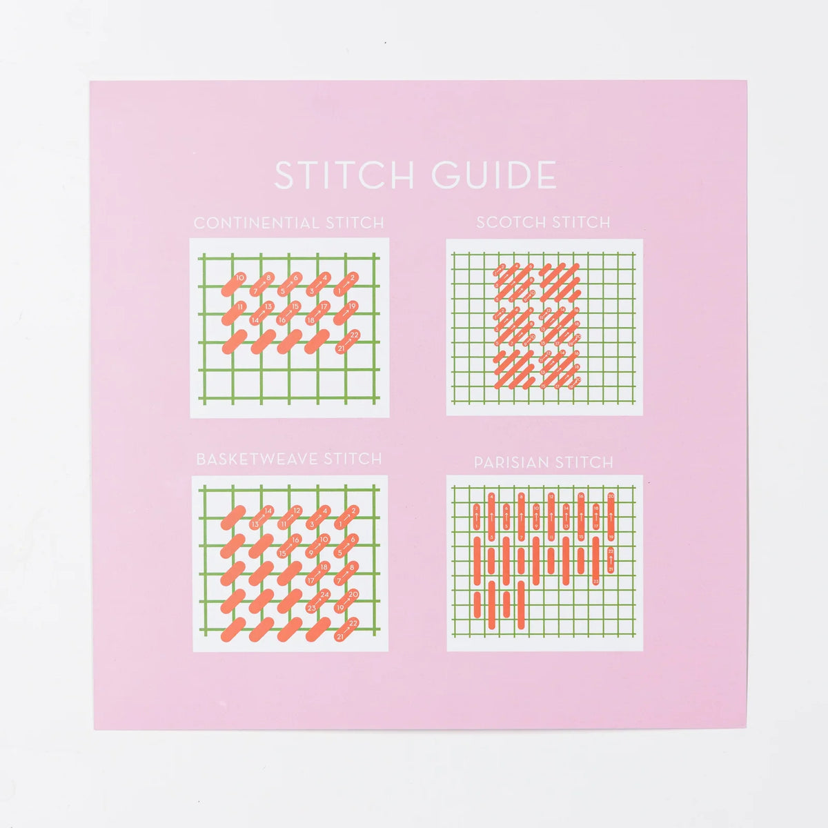Tidings Needlepoint Kit